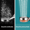 Pomme de Douche Rotative Haute Pression