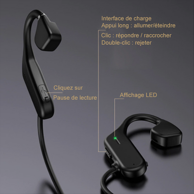 Casque Bluetooth à conduction aérienne