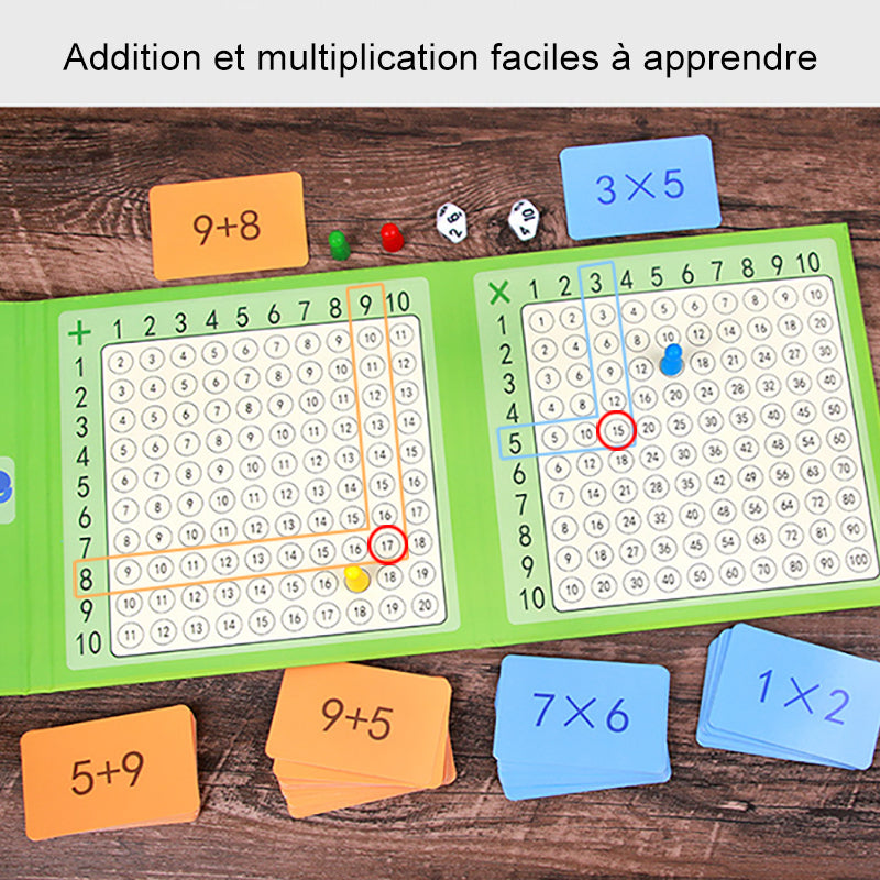 Jeu de multiplication et d'addition