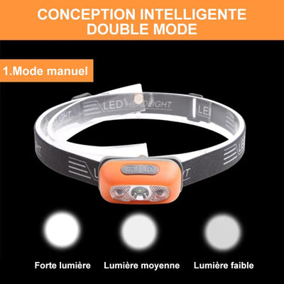 Mini lampe frontale à capteur de lumière super brillante 2021