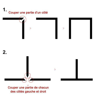 Ligne Autocollant Frontière (Longueur de 6M / rouleau)