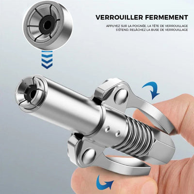 Verrouillage solide sur les coupleurs de graisse